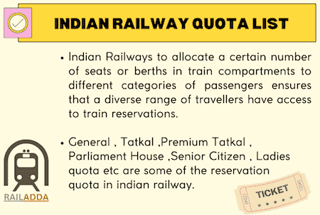 indian railway quota list