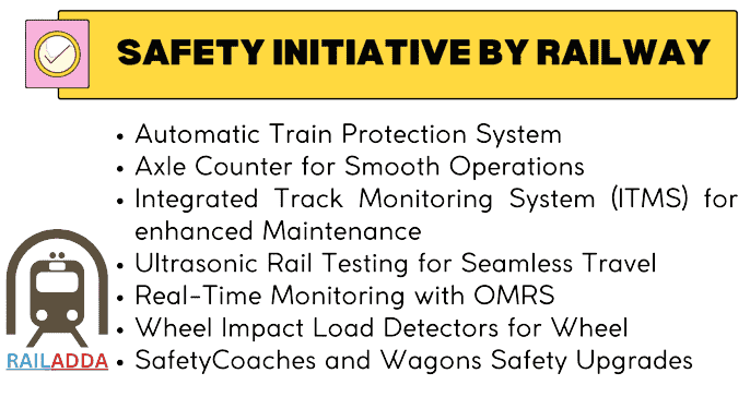 Safety Initiative taken by Indian railway