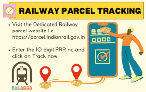 Railway Parcel Tracking- Status online – Railadda