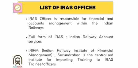 IRAS Seniority List