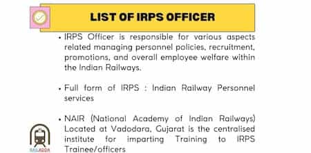 IRPS Seniority List