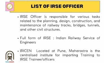 IRSE Seniority List