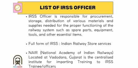 IRSS Seniority List