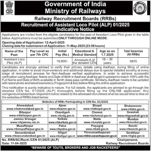 ALP Vacancy 2025 Indian Railway