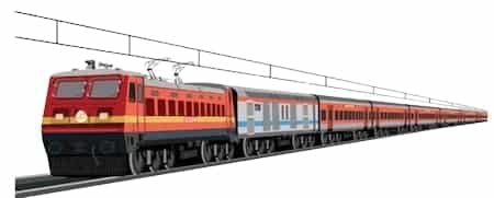HOG Technology In Railways