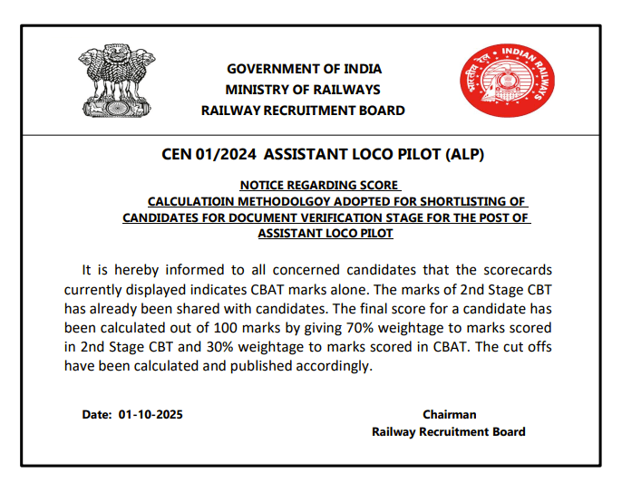RRB jobs updates 2025