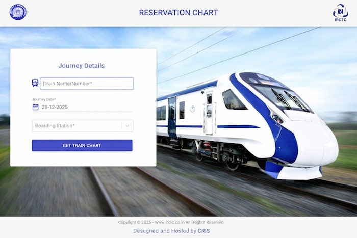 IRCTC Reservation chart online