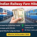 Indian Railway Fare Hike
