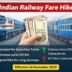 Indian Railway Fare Hike